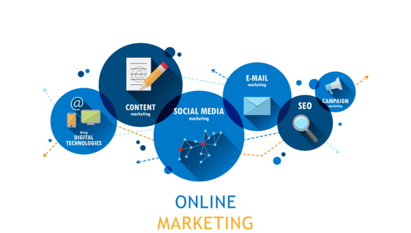 Online Marketing Leipzig